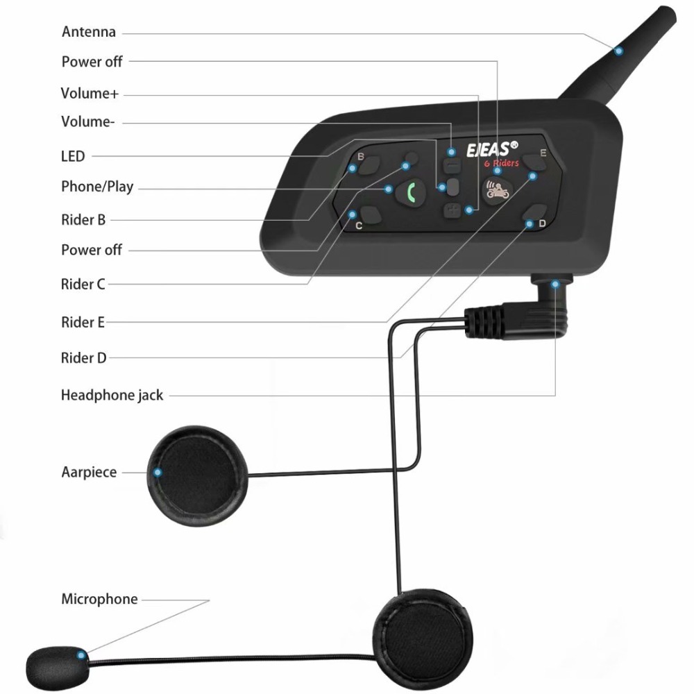 3.5MM Oortelefoon Microfoon Ac - Motorcycle Helmet Bluetooth Built In recensie en prijs