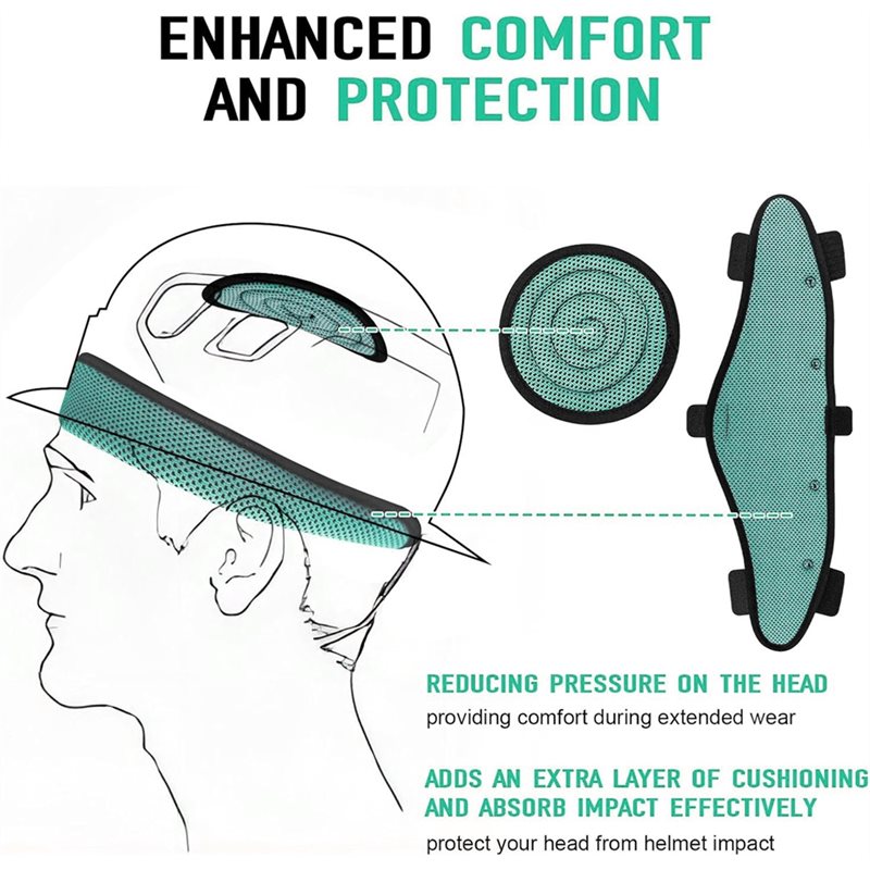 ABKW – set accessoires voor ee - Helmet Replacement Liner Pads recensie en prijs