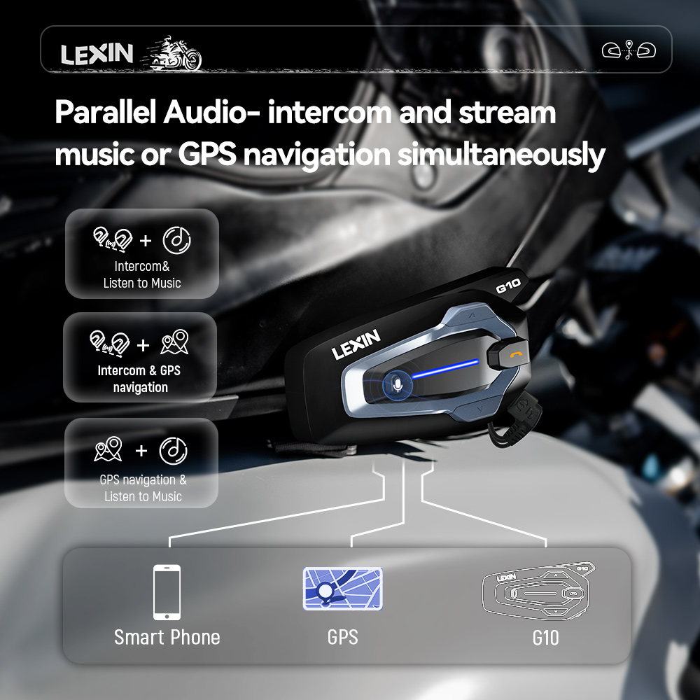 NEW-LEXIN G10 Motorhelm Interc - Motorcycle Helmet Bluetooth Built In recensie en prijs