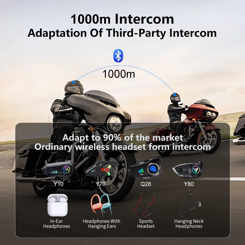 De Nieuwe Q28-2X Motorhelm Blu - Motorcycle Helmet Bluetooth Built In recensie en prijs